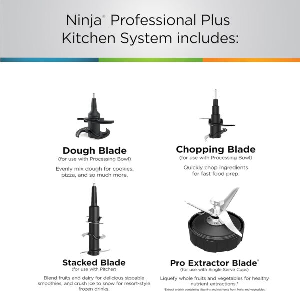 Ninja BN801 Professional Plus Kitchen System